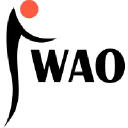 IWAO.dk